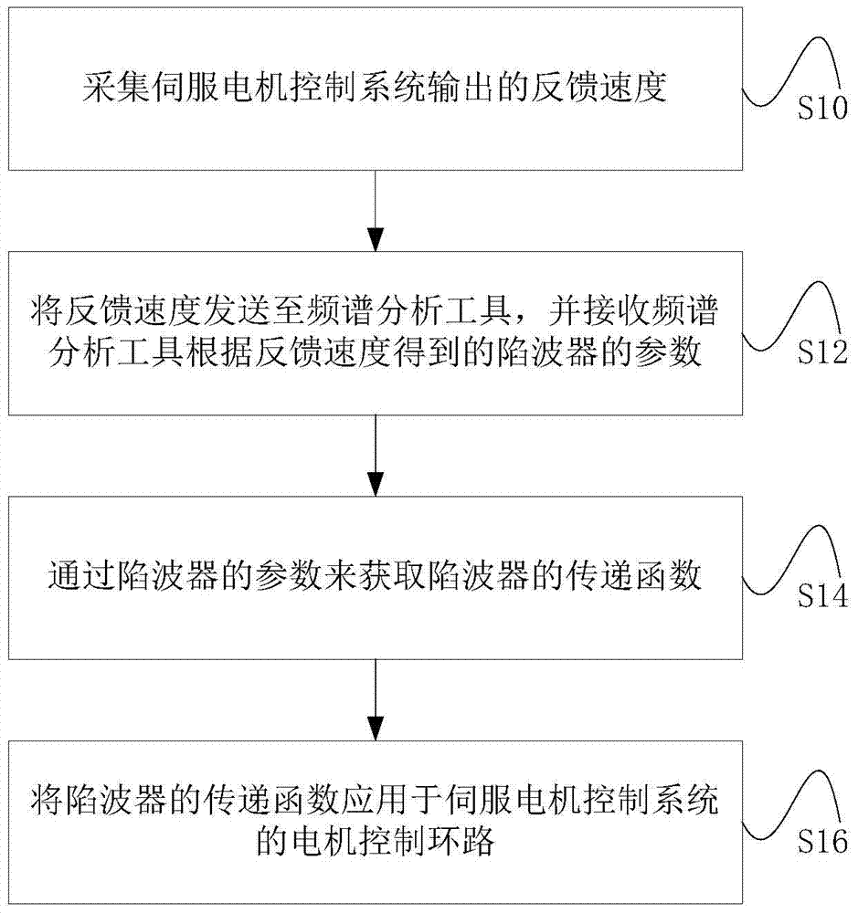 赛程查询